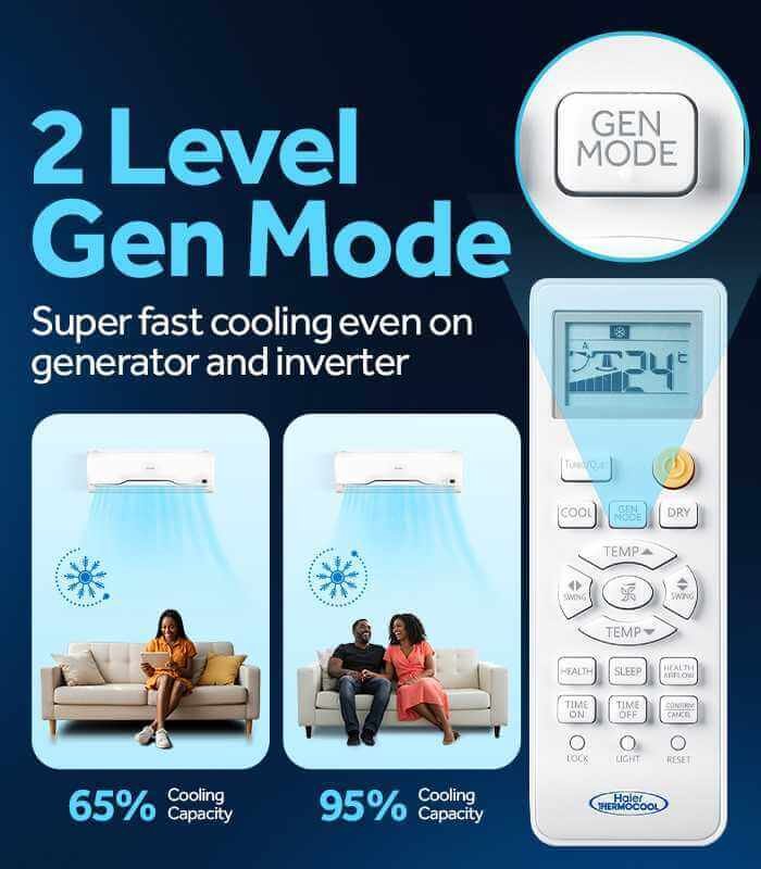 Haier Thermocool 2HP Inverter Split AC - GenPal -With Free wire - Image 7